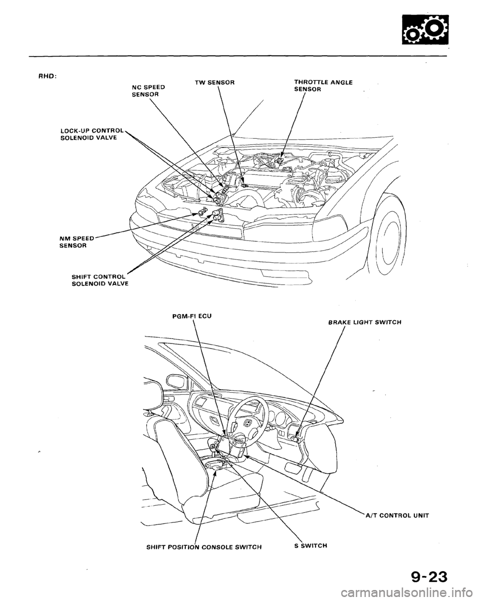 HONDA ACCORD 1994 CB / 4.G Workshop Manual HONDA ACCORD 1994 CB / 4.G Workshop Manual