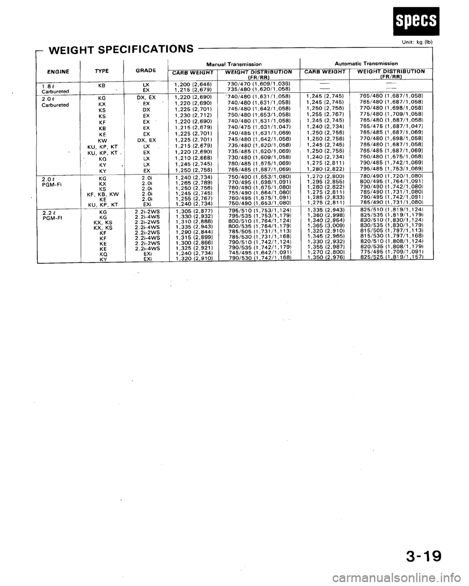 HONDA ACCORD 1992 CB / 4.G Service Manual 