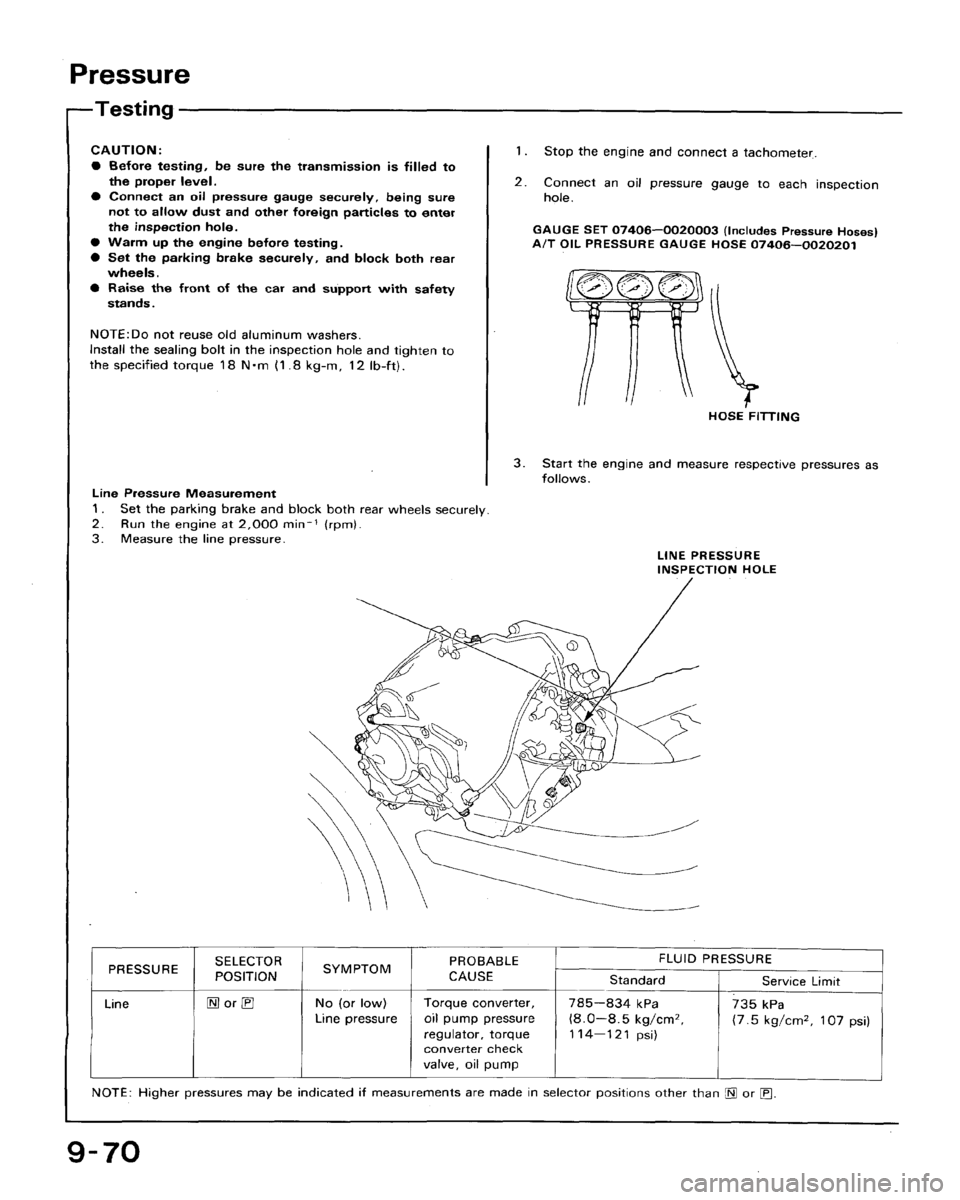 HONDA ACCORD 1994 CB / 4.G Workshop Manual HONDA ACCORD 1994 CB / 4.G Workshop Manual