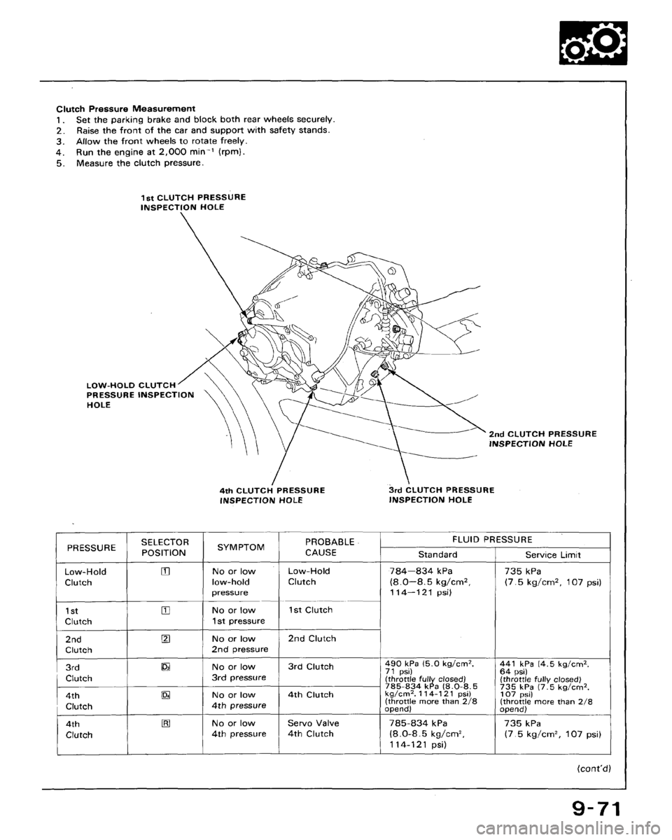 HONDA ACCORD 1994 CB / 4.G Workshop Manual HONDA ACCORD 1994 CB / 4.G Workshop Manual