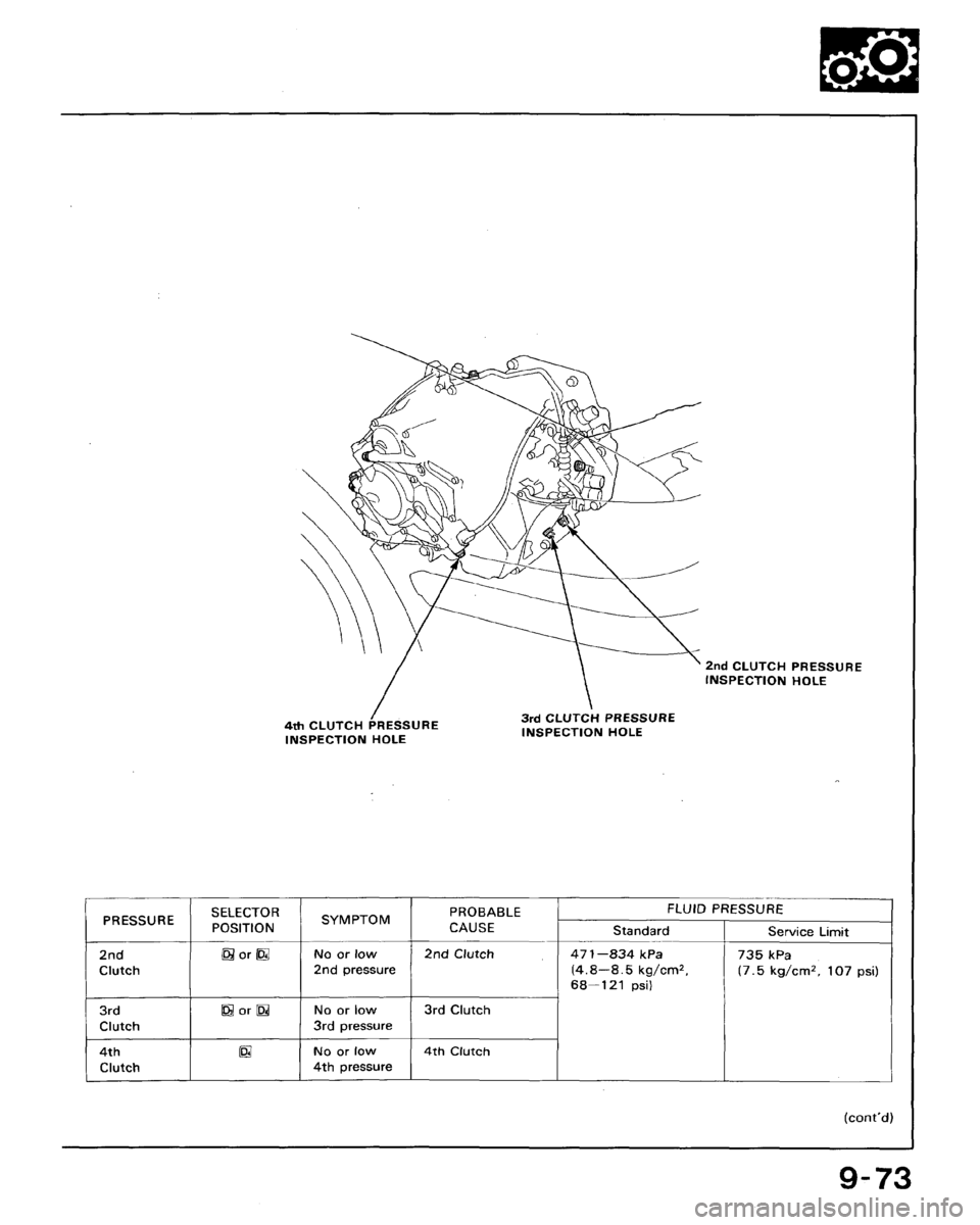 HONDA ACCORD 1994 CB / 4.G Workshop Manual HONDA ACCORD 1994 CB / 4.G Workshop Manual