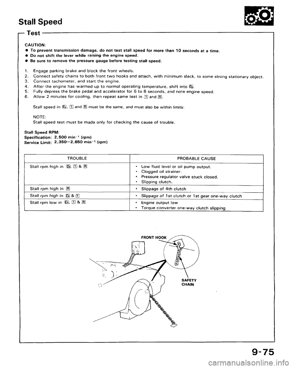 HONDA ACCORD 1994 CB / 4.G Workshop Manual HONDA ACCORD 1994 CB / 4.G Workshop Manual