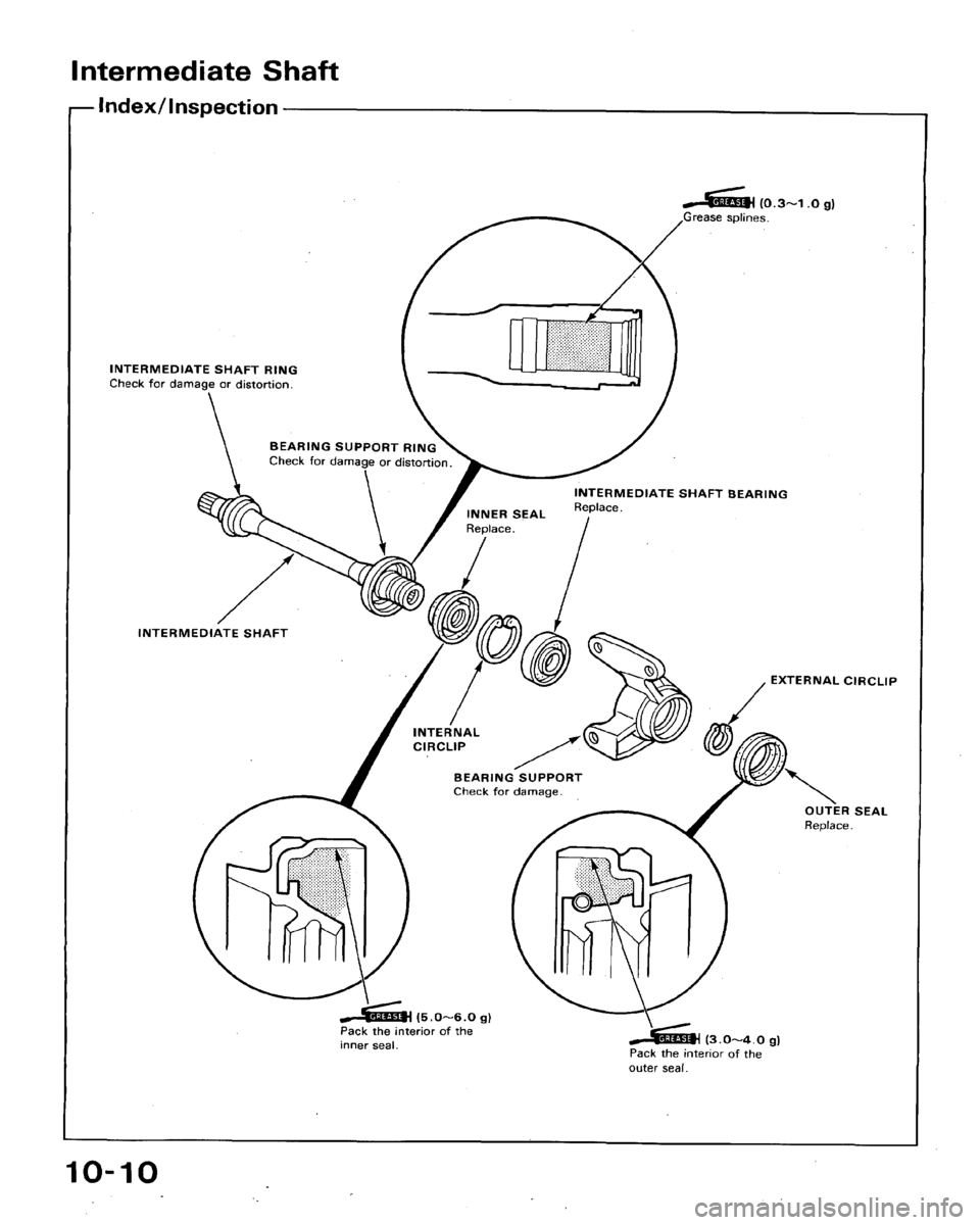 HONDA ACCORD 1994 CB / 4.G Workshop Manual HONDA ACCORD 1994 CB / 4.G Workshop Manual