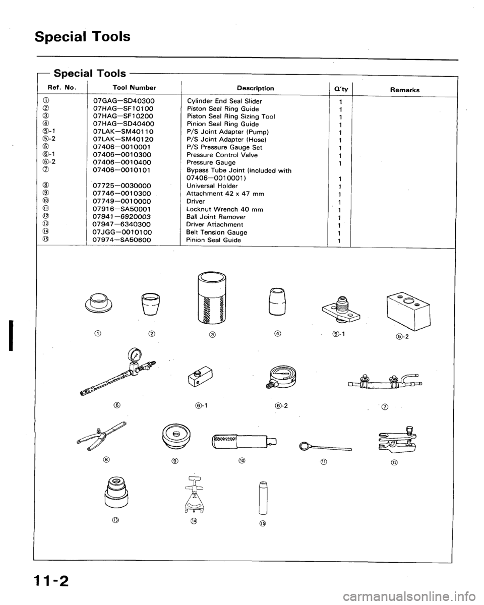 HONDA ACCORD 1994 CB / 4.G Workshop Manual HONDA ACCORD 1994 CB / 4.G Workshop Manual