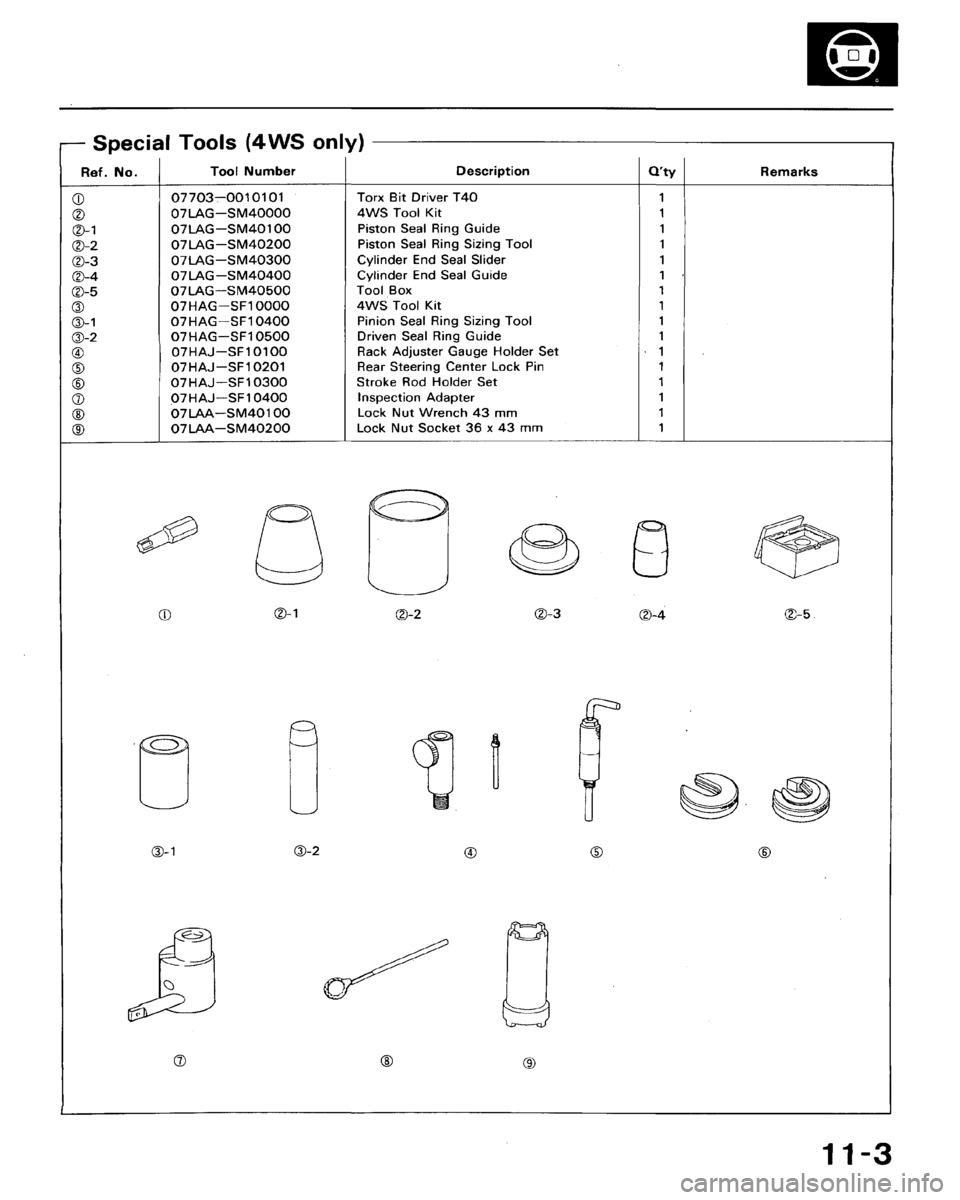 HONDA ACCORD 1994 CB / 4.G Workshop Manual HONDA ACCORD 1994 CB / 4.G Workshop Manual