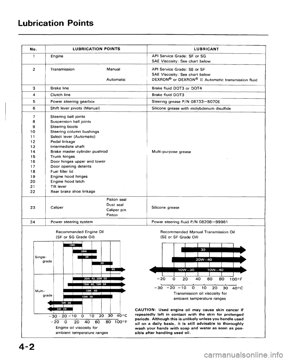 HONDA ACCORD 1989 CB / 4.G Service Manual 