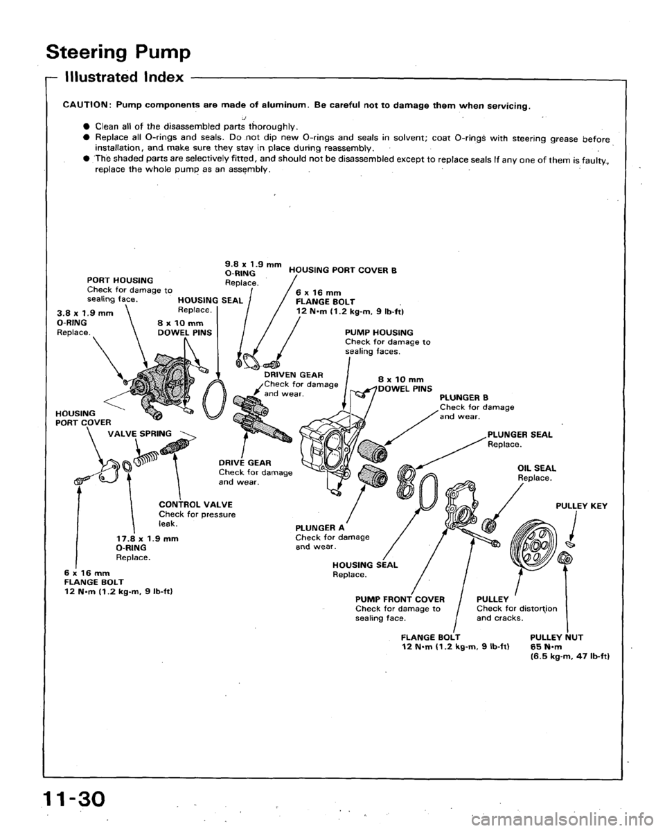 HONDA ACCORD 1990 CB / 4.G Workshop Manual HONDA ACCORD 1990 CB / 4.G Workshop Manual