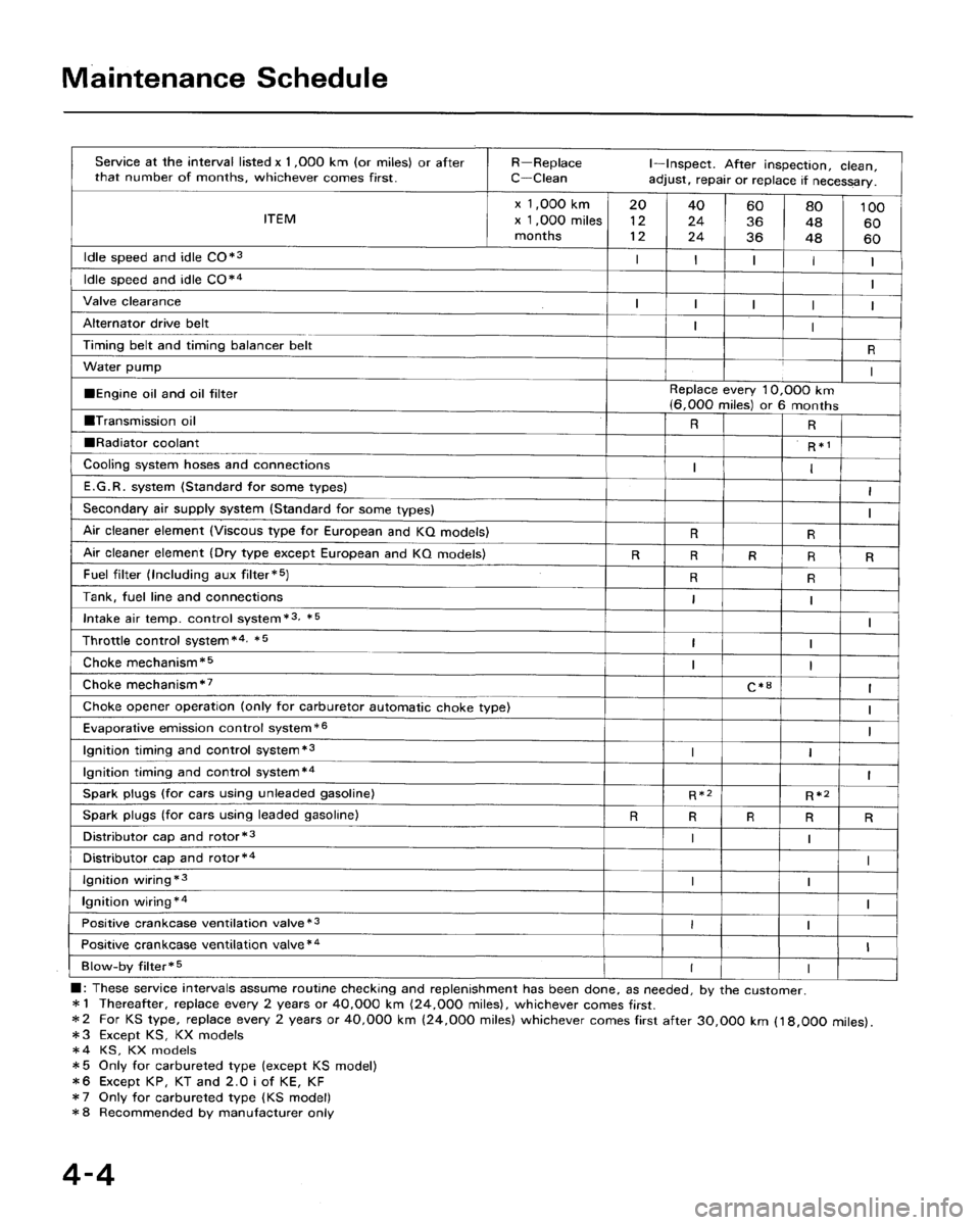 HONDA ACCORD 1993 CB / 4.G Repair Manual 