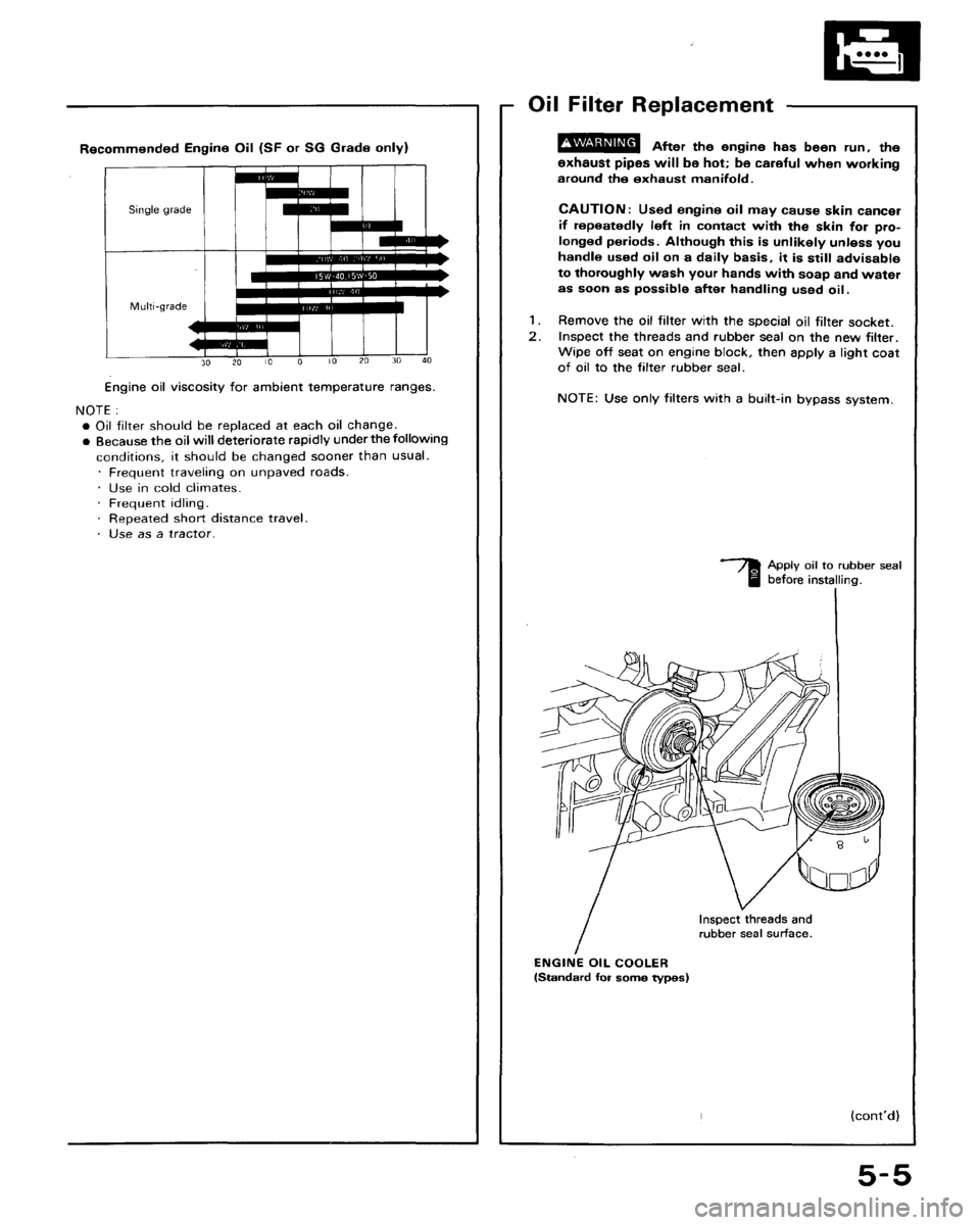 HONDA ACCORD 1994 CB / 4.G Repair Manual 