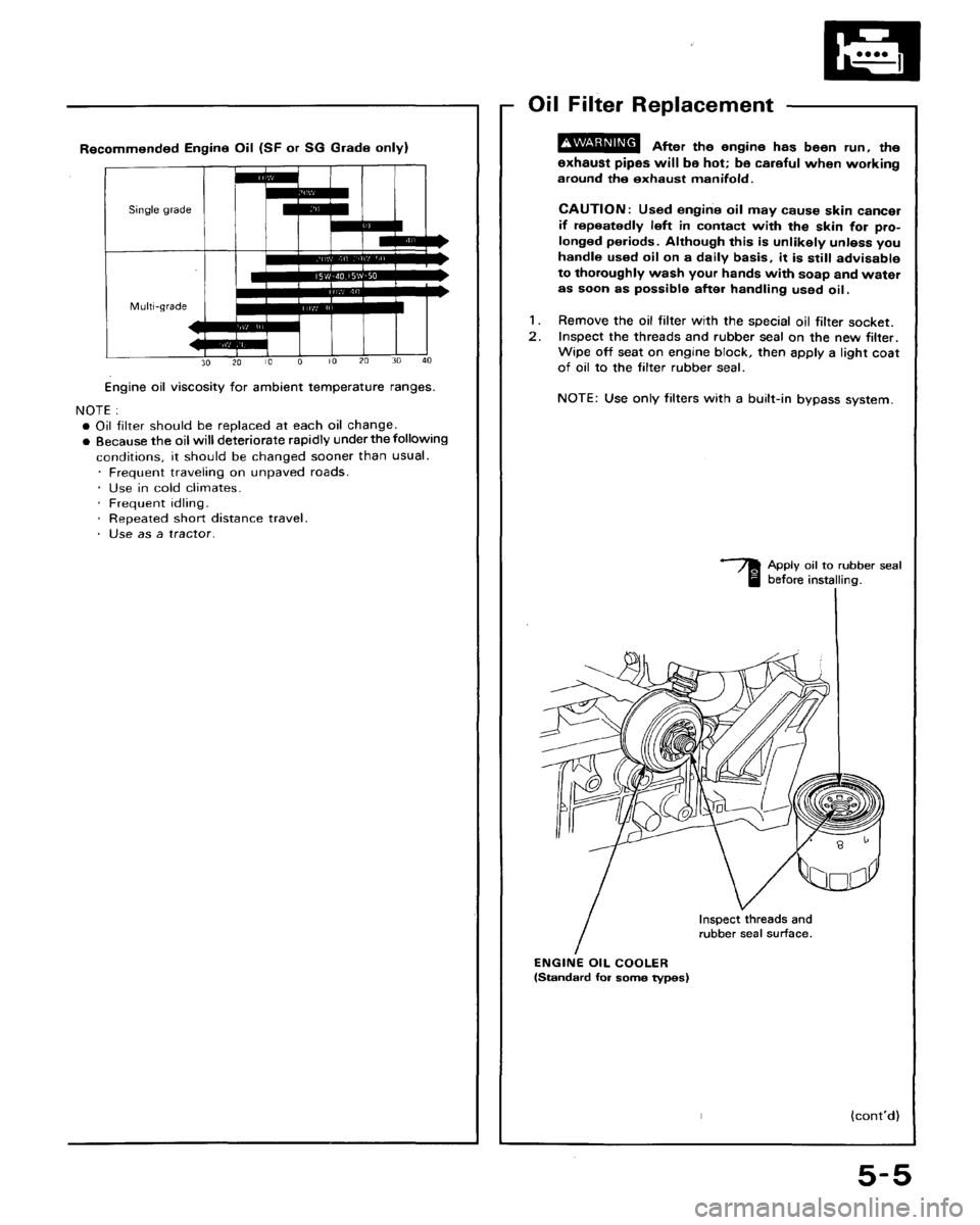 HONDA ACCORD 1993 CB / 4.G Repair Manual 