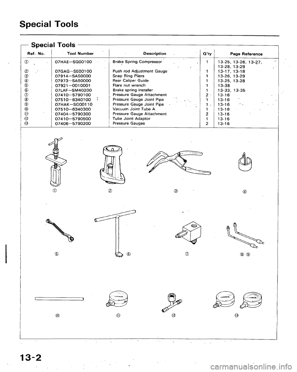 HONDA ACCORD 1994 CB / 4.G Workshop Manual HONDA ACCORD 1994 CB / 4.G Workshop Manual