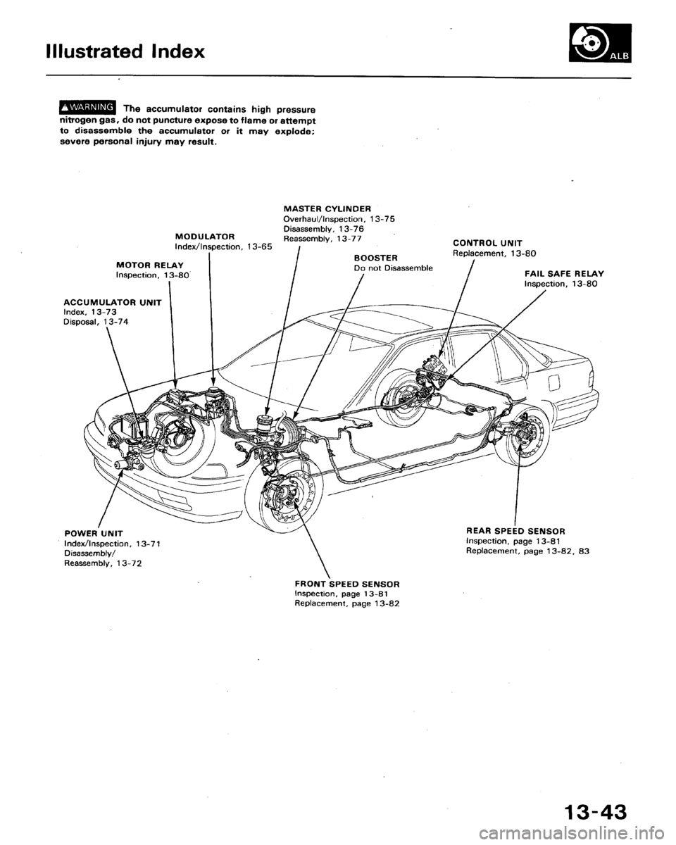 HONDA ACCORD 1994 CB / 4.G Workshop Manual HONDA ACCORD 1994 CB / 4.G Workshop Manual