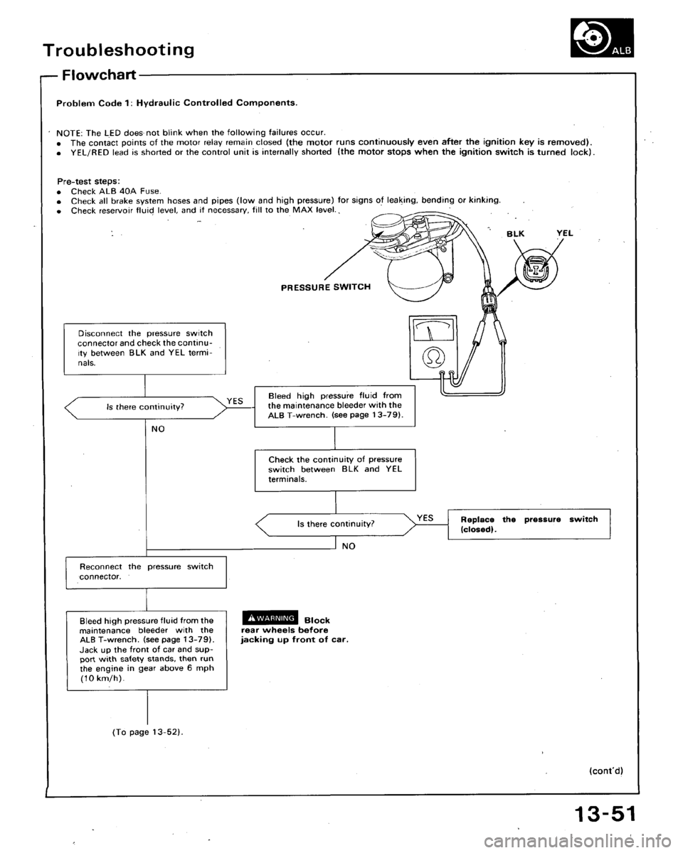 HONDA ACCORD 1994 CB / 4.G Workshop Manual HONDA ACCORD 1994 CB / 4.G Workshop Manual
