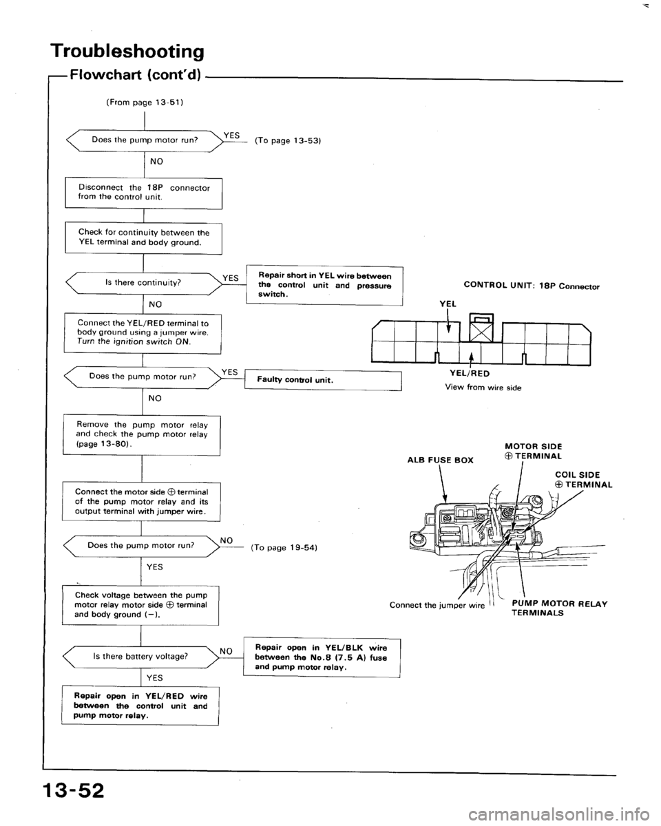 HONDA ACCORD 1994 CB / 4.G Workshop Manual HONDA ACCORD 1994 CB / 4.G Workshop Manual
