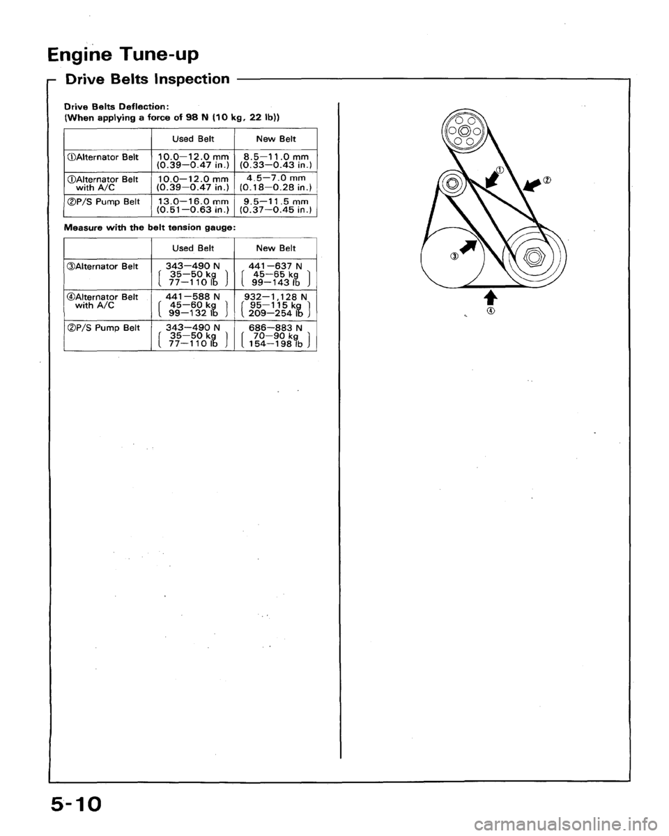 HONDA ACCORD 1992 CB / 4.G Repair Manual 