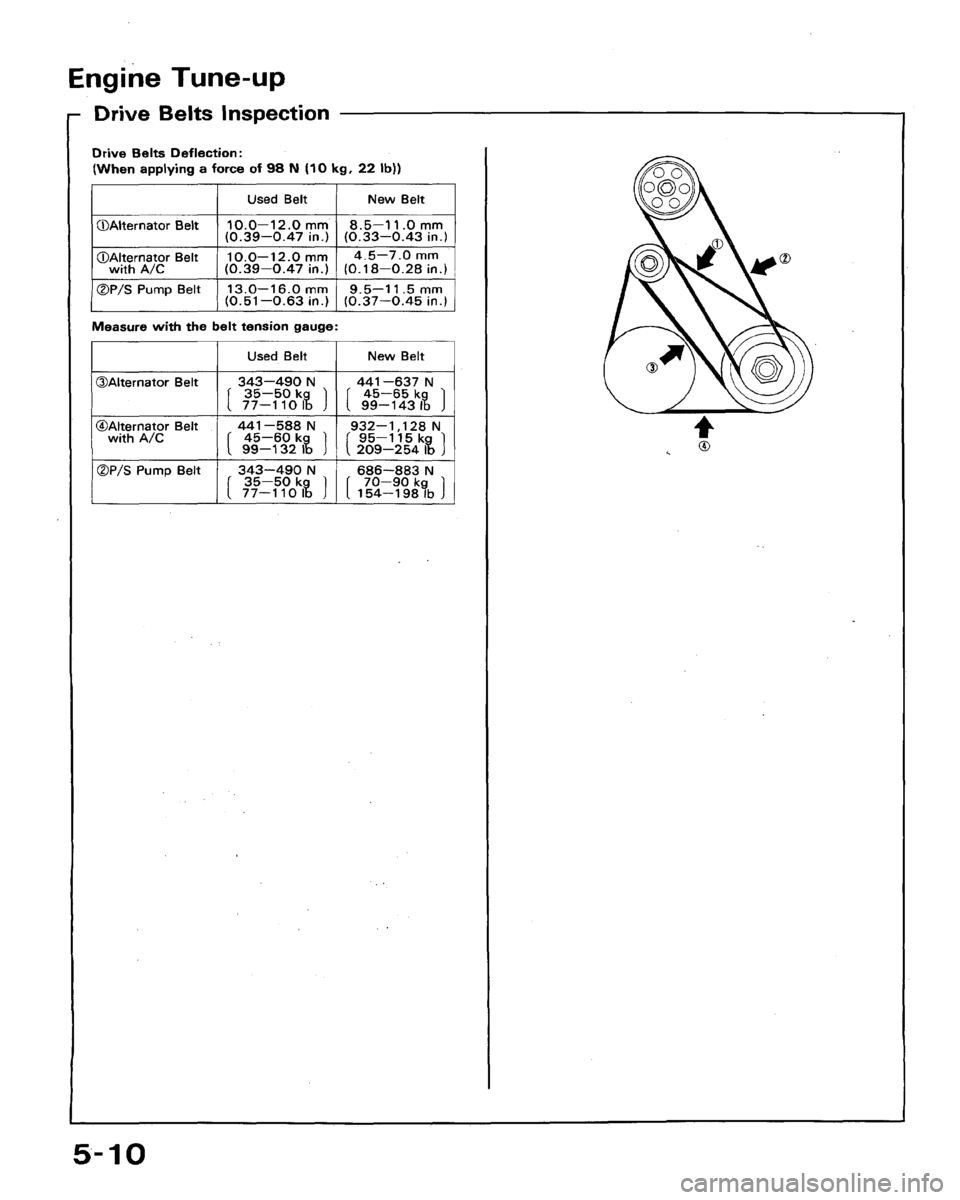 HONDA ACCORD 1993 CB / 4.G Repair Manual 