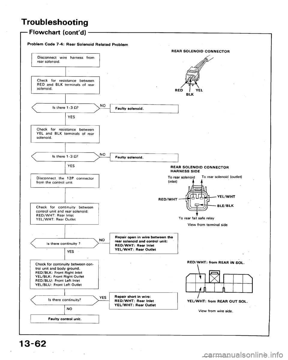 HONDA ACCORD 1994 CB / 4.G Workshop Manual HONDA ACCORD 1994 CB / 4.G Workshop Manual