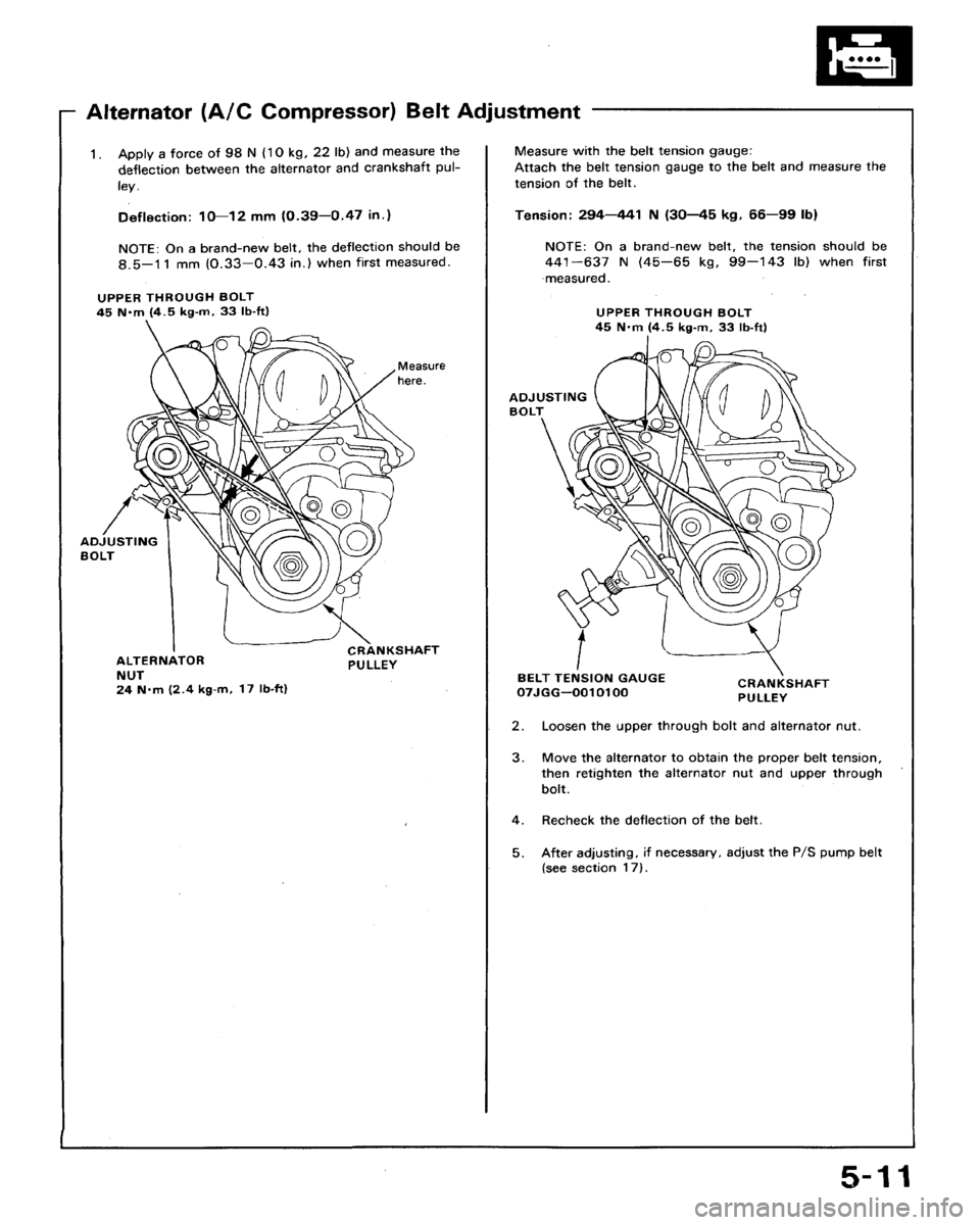 HONDA ACCORD 1994 CB / 4.G Repair Manual 