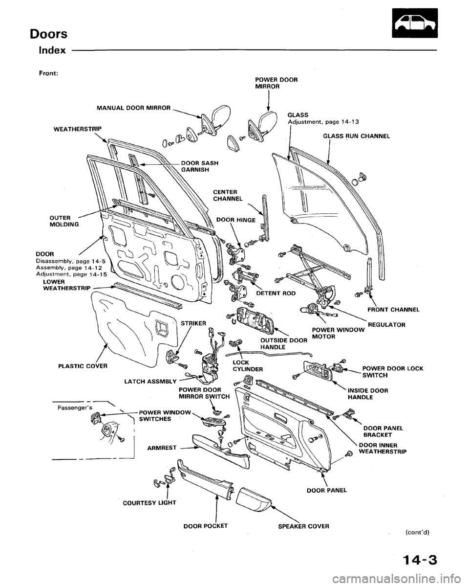 HONDA ACCORD 1994 CB / 4.G Workshop Manual HONDA ACCORD 1994 CB / 4.G Workshop Manual