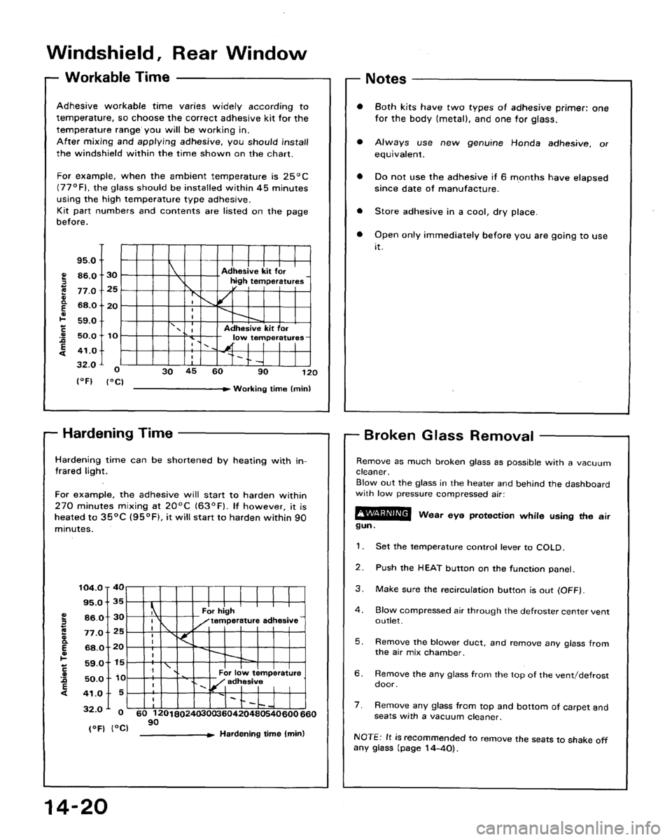HONDA ACCORD 1994 CB / 4.G Workshop Manual HONDA ACCORD 1994 CB / 4.G Workshop Manual