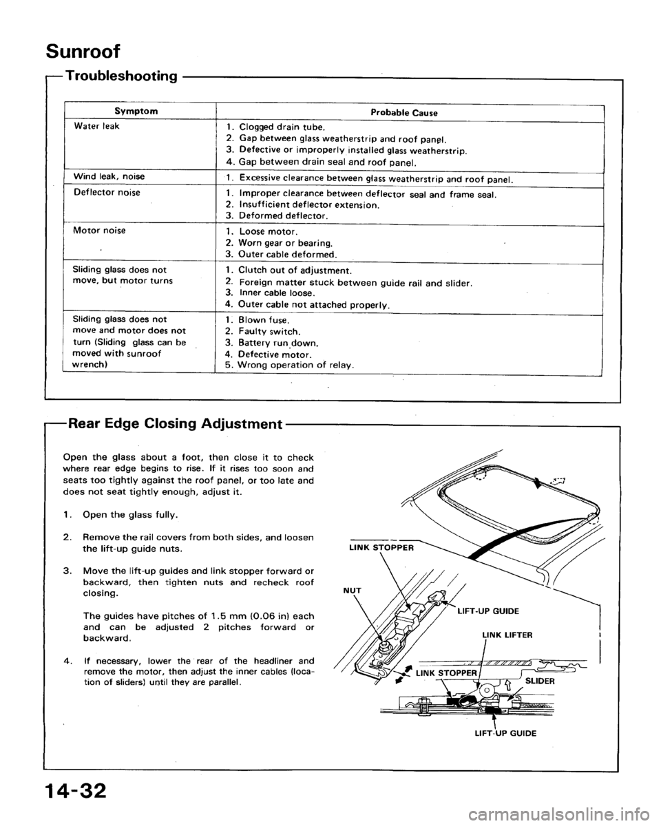 HONDA ACCORD 1994 CB / 4.G Workshop Manual HONDA ACCORD 1994 CB / 4.G Workshop Manual