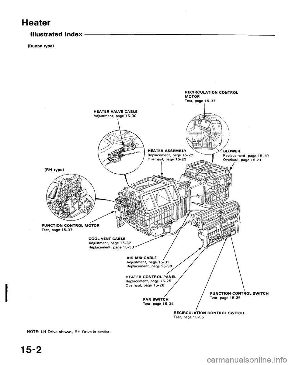 HONDA ACCORD 1994 CB / 4.G Workshop Manual HONDA ACCORD 1994 CB / 4.G Workshop Manual