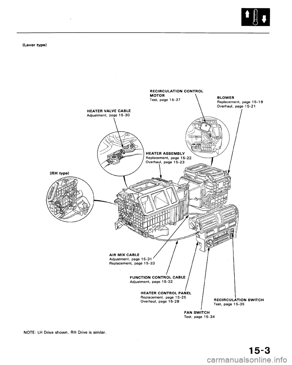 HONDA ACCORD 1994 CB / 4.G Workshop Manual HONDA ACCORD 1994 CB / 4.G Workshop Manual