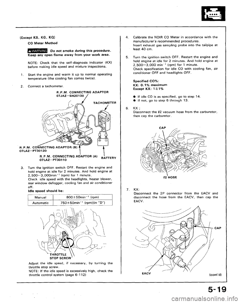 HONDA ACCORD 1989 CB / 4.G Manual PDF 