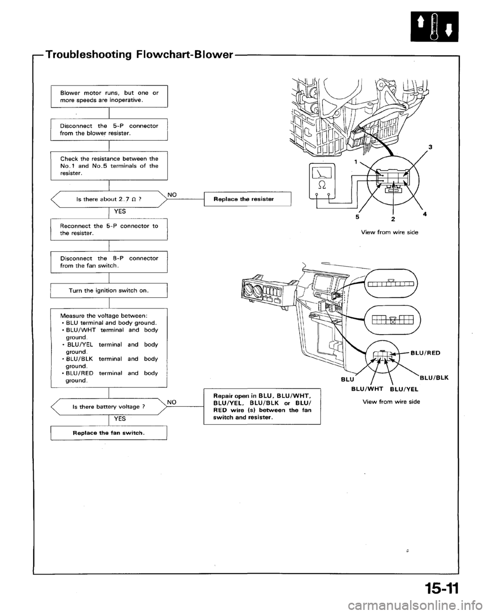 HONDA ACCORD 1994 CB / 4.G Workshop Manual HONDA ACCORD 1994 CB / 4.G Workshop Manual
