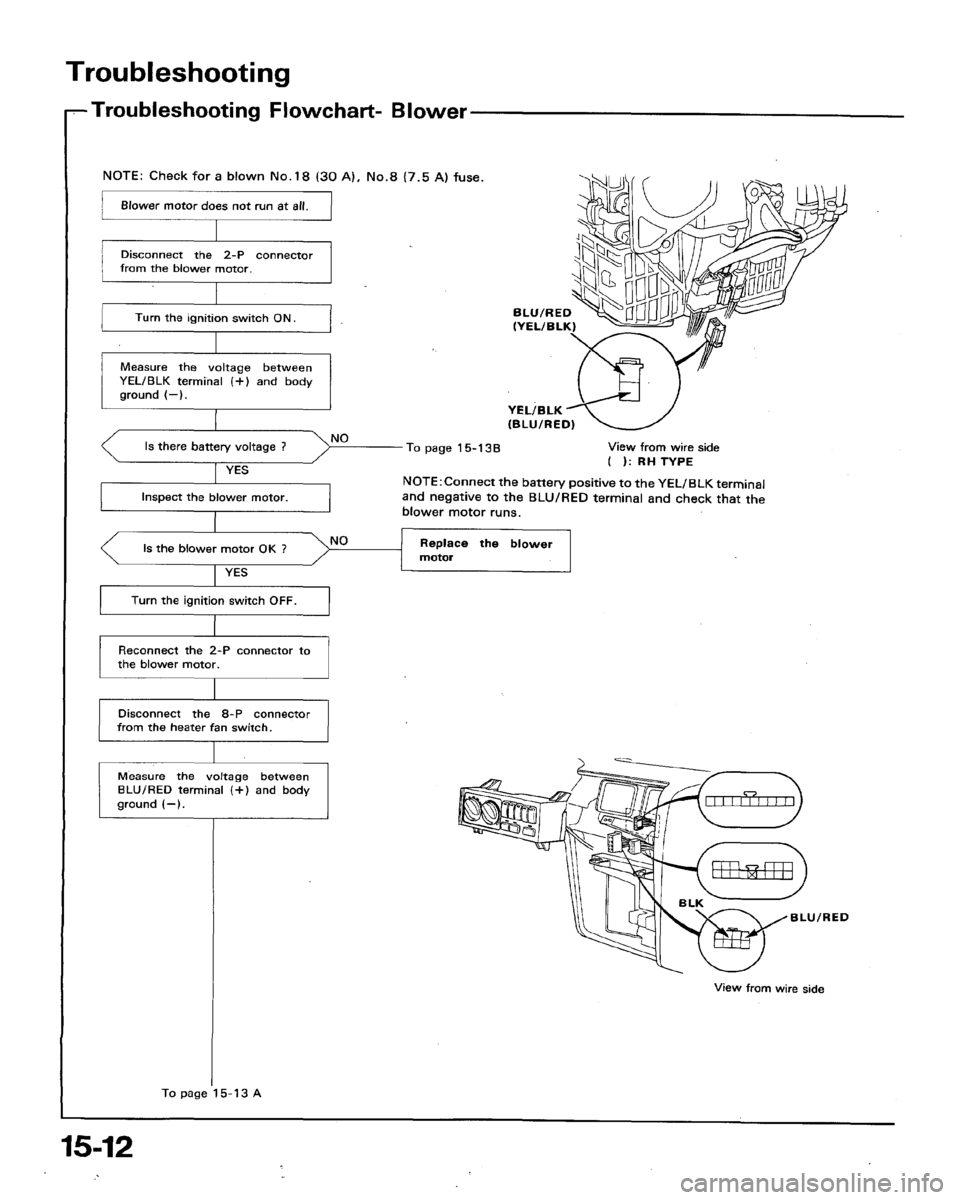 HONDA ACCORD 1994 CB / 4.G Workshop Manual HONDA ACCORD 1994 CB / 4.G Workshop Manual