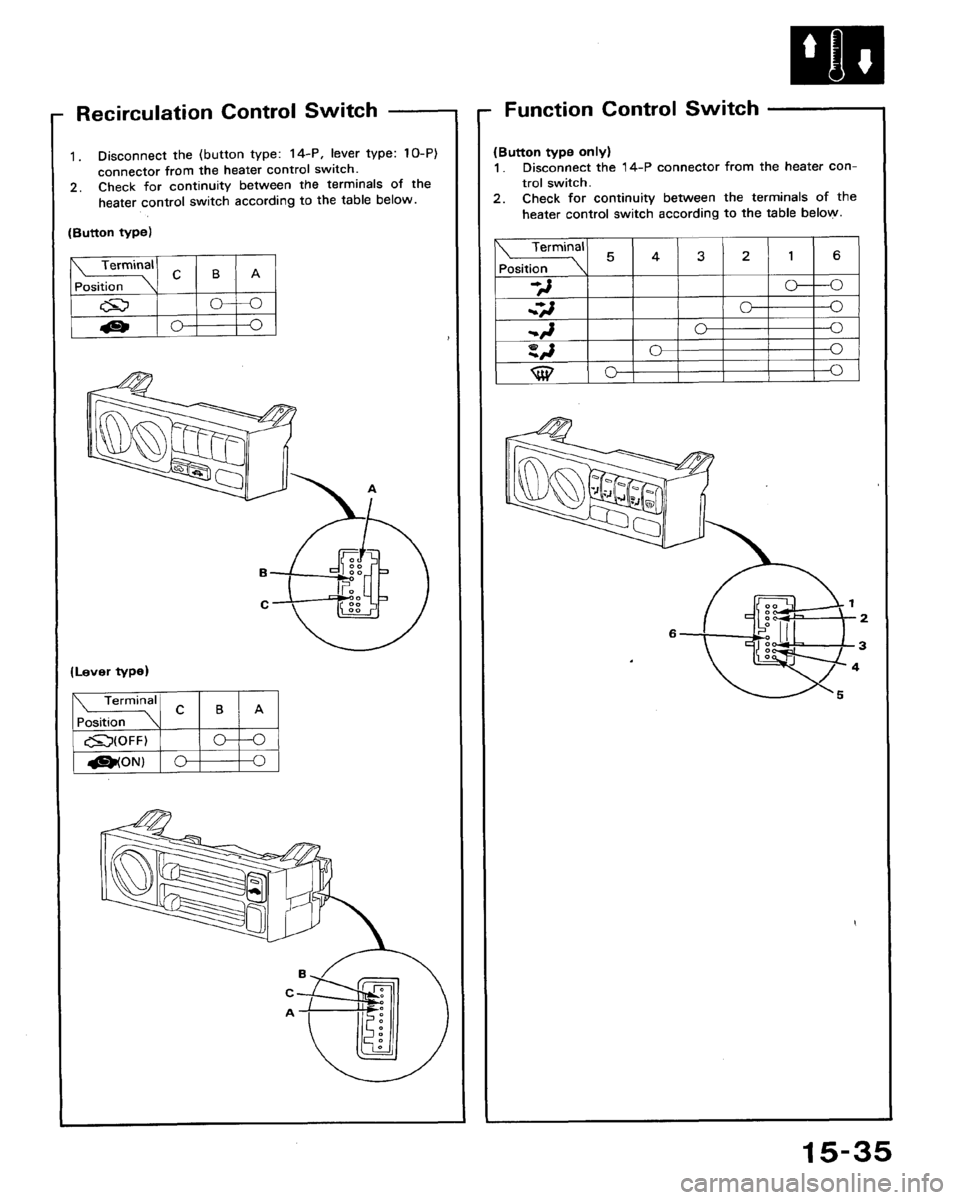 HONDA ACCORD 1994 CB / 4.G Workshop Manual HONDA ACCORD 1994 CB / 4.G Workshop Manual