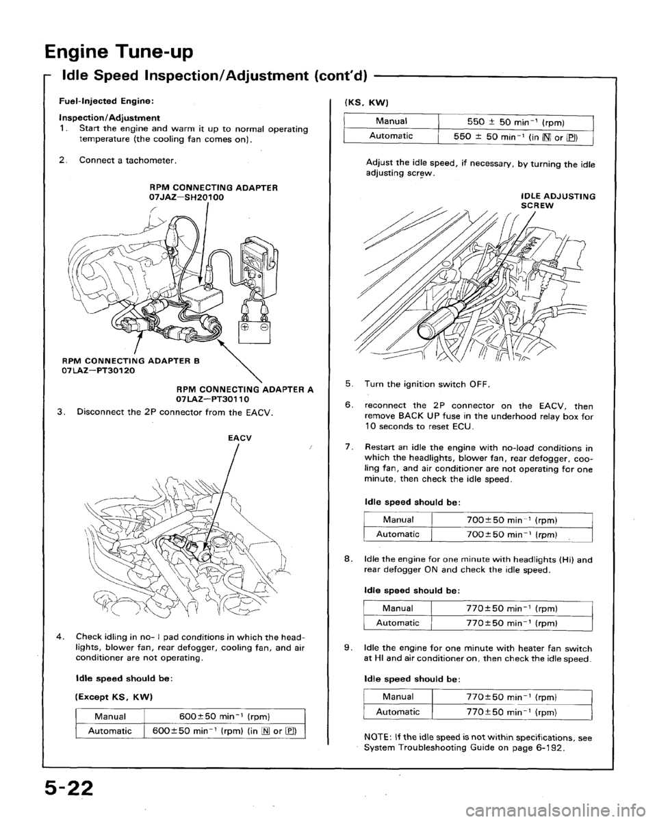 HONDA ACCORD 1994 CB / 4.G Manual PDF 