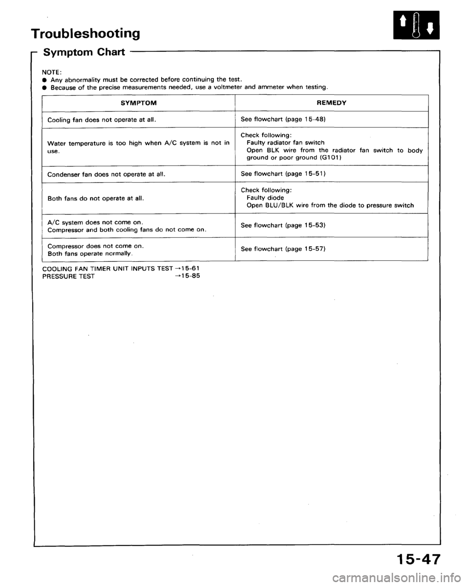HONDA ACCORD 1994 CB / 4.G Workshop Manual HONDA ACCORD 1994 CB / 4.G Workshop Manual