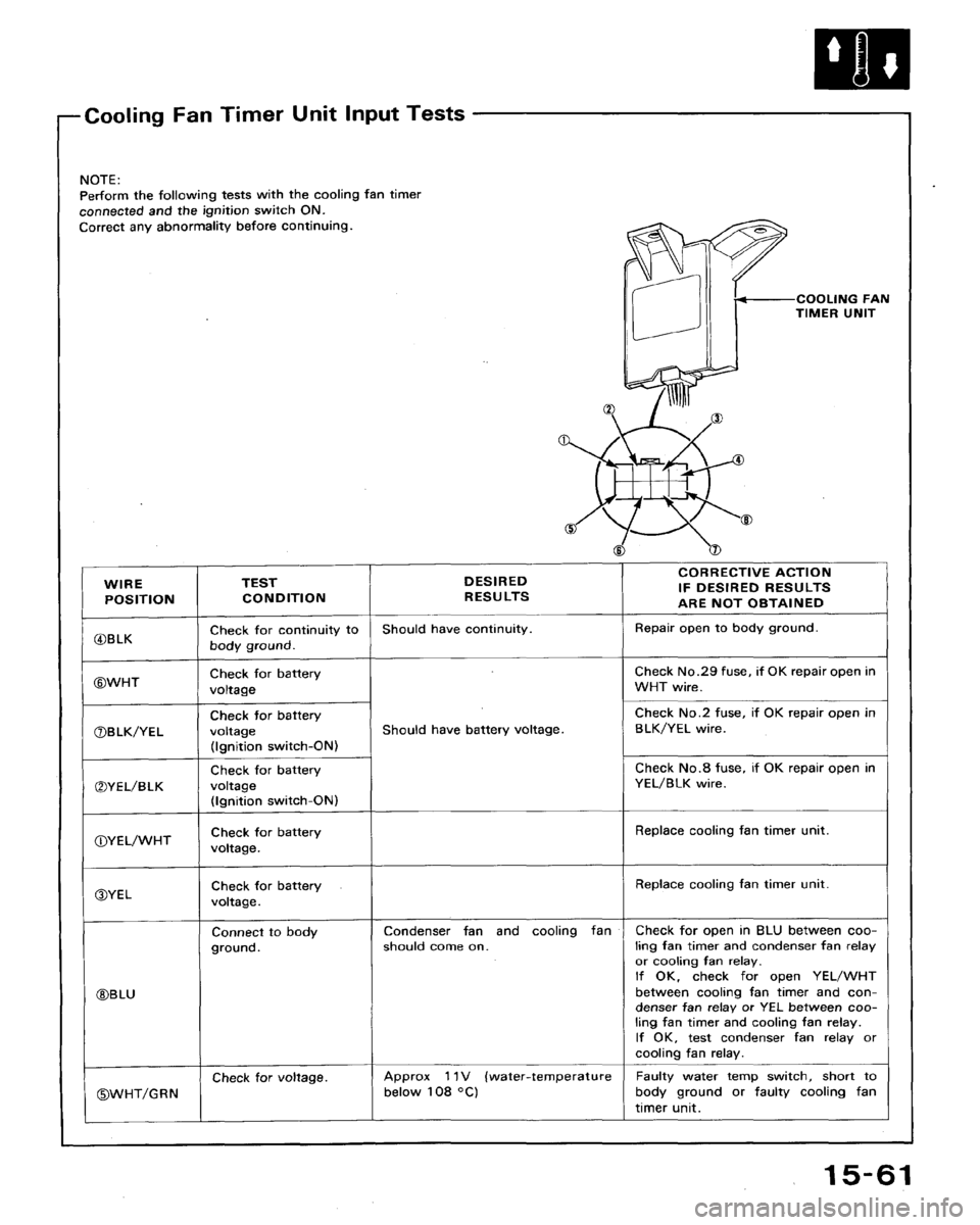 HONDA ACCORD 1994 CB / 4.G Workshop Manual HONDA ACCORD 1994 CB / 4.G Workshop Manual