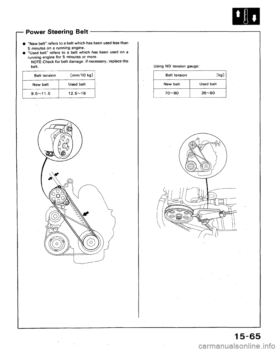 HONDA ACCORD 1994 CB / 4.G Workshop Manual HONDA ACCORD 1994 CB / 4.G Workshop Manual