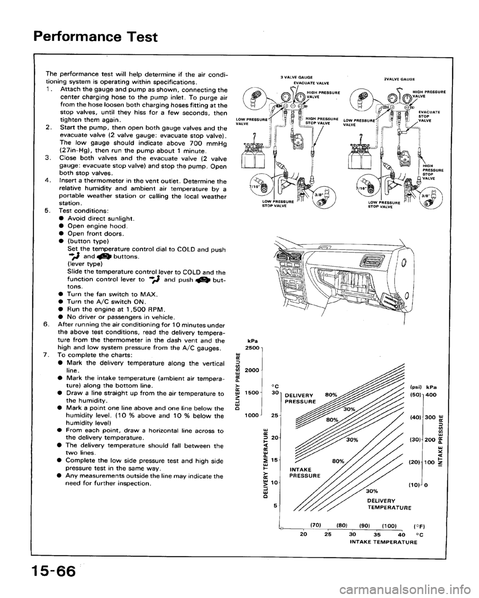 HONDA ACCORD 1994 CB / 4.G Workshop Manual HONDA ACCORD 1994 CB / 4.G Workshop Manual