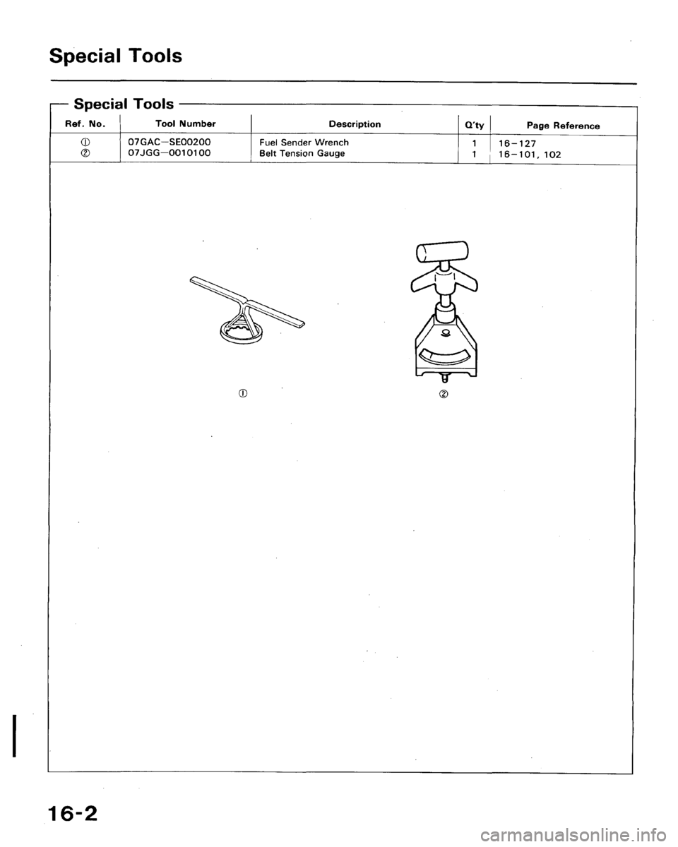 HONDA ACCORD 1994 CB / 4.G Workshop Manual HONDA ACCORD 1994 CB / 4.G Workshop Manual