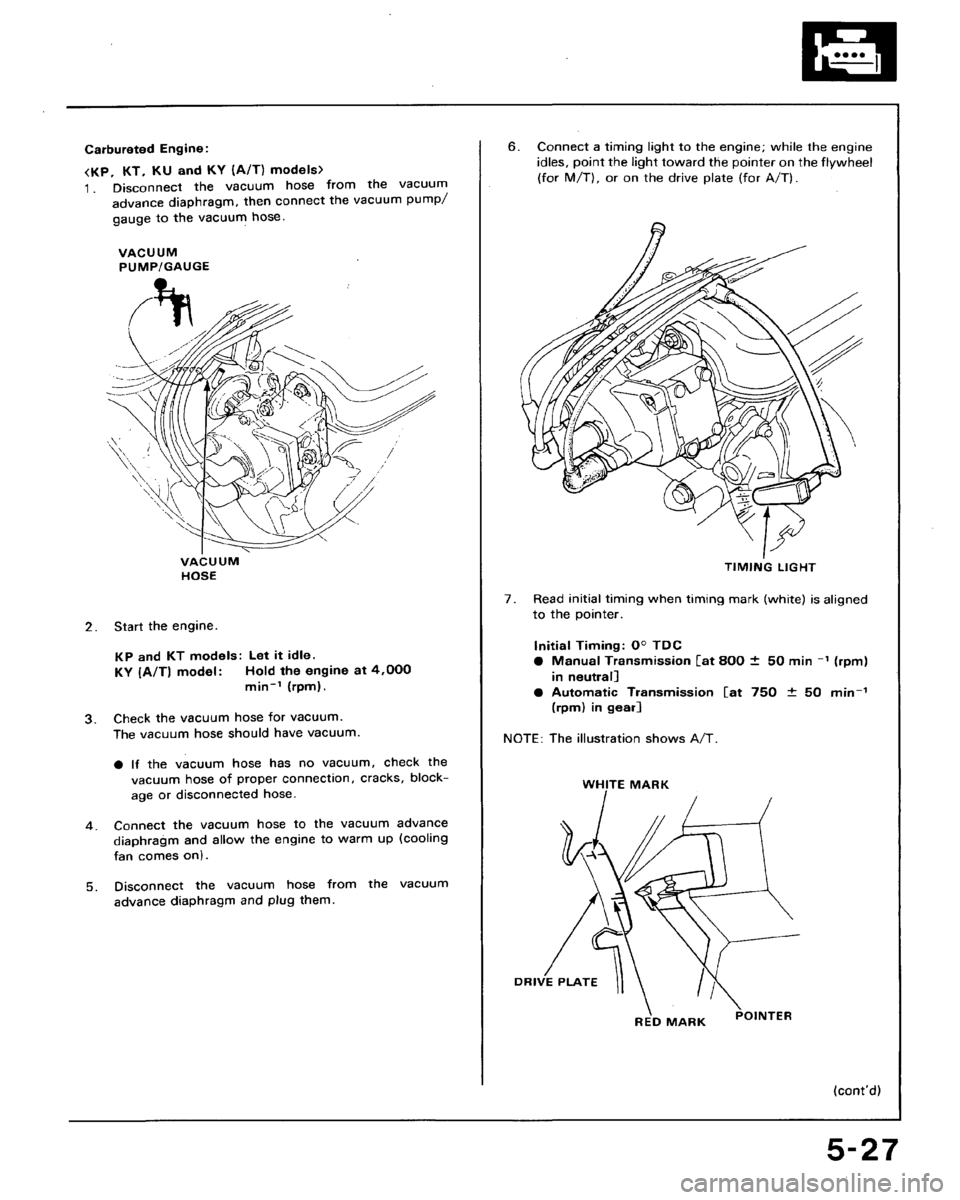 HONDA ACCORD 1991 CB / 4.G Manual PDF 
