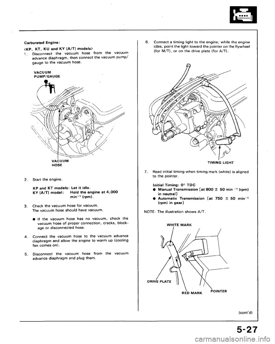 HONDA ACCORD 1994 CB / 4.G Manual PDF 