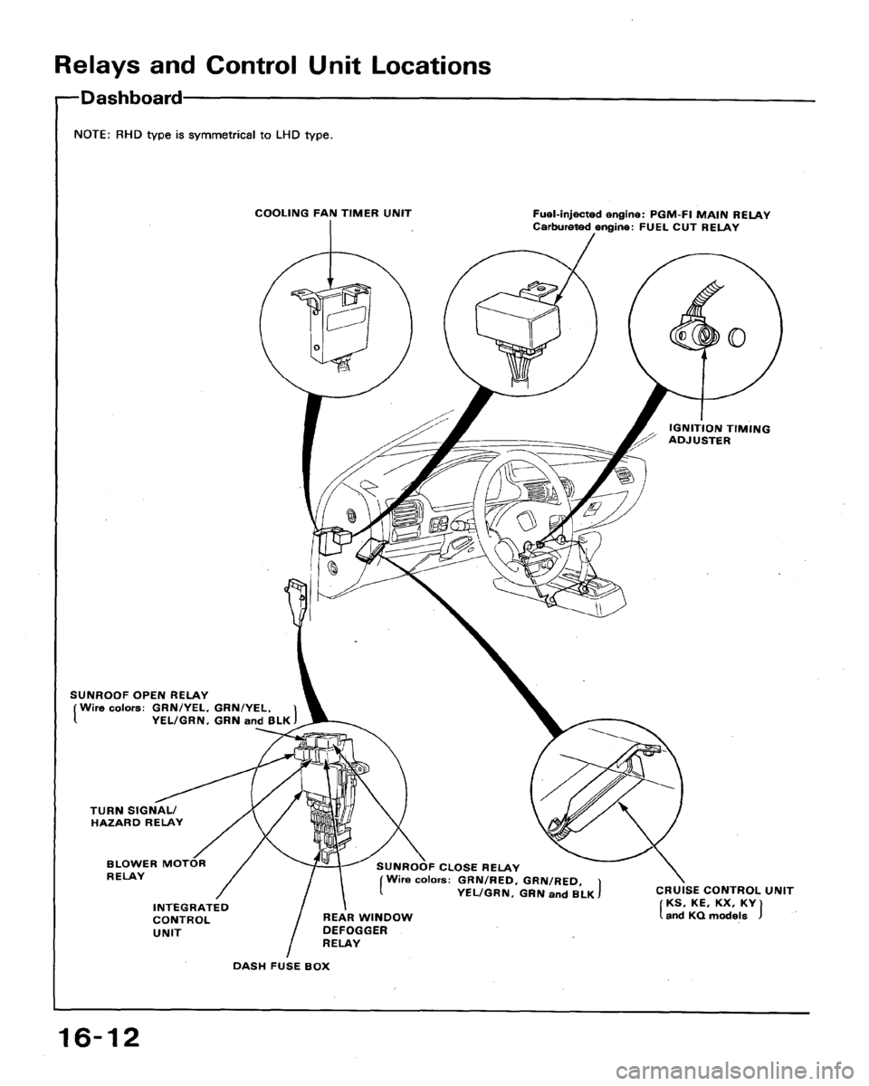 HONDA ACCORD 1990 CB / 4.G Workshop Manual HONDA ACCORD 1990 CB / 4.G Workshop Manual