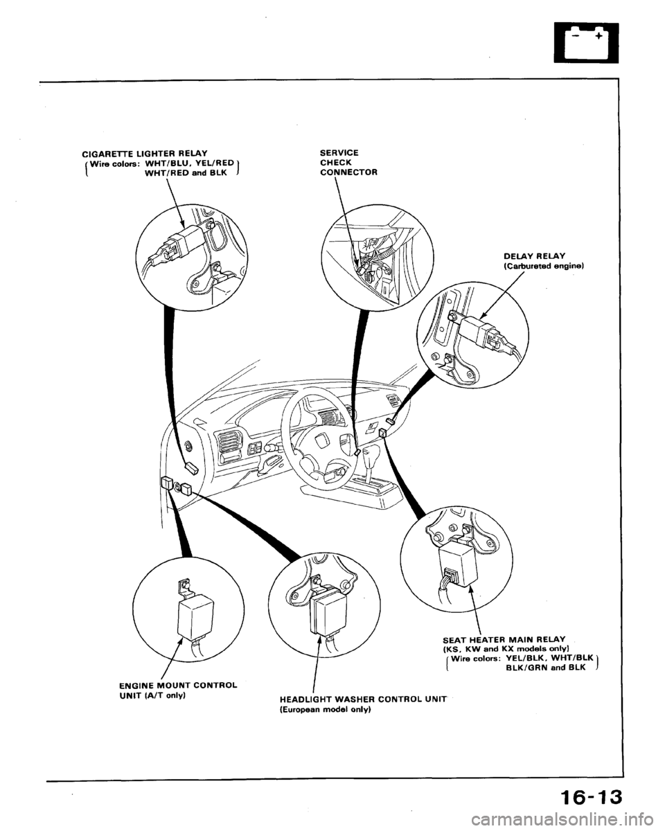HONDA ACCORD 1990 CB / 4.G Workshop Manual HONDA ACCORD 1990 CB / 4.G Workshop Manual