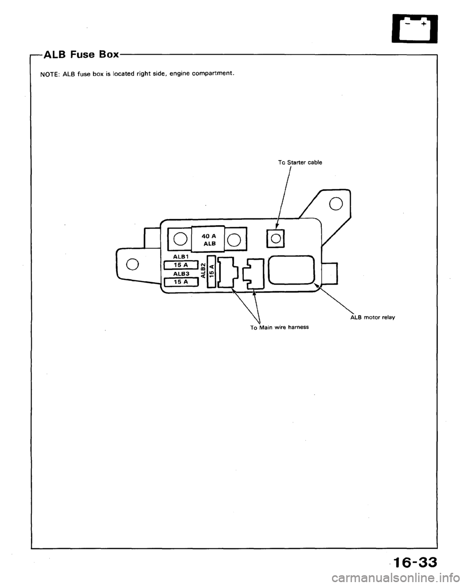 HONDA ACCORD 1994 CB / 4.G Workshop Manual HONDA ACCORD 1994 CB / 4.G Workshop Manual