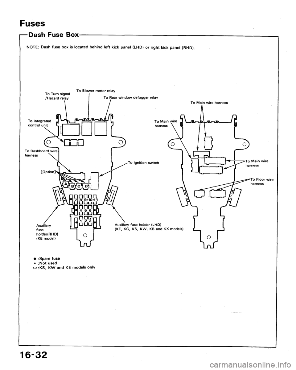 HONDA ACCORD 1994 CB / 4.G Workshop Manual HONDA ACCORD 1994 CB / 4.G Workshop Manual