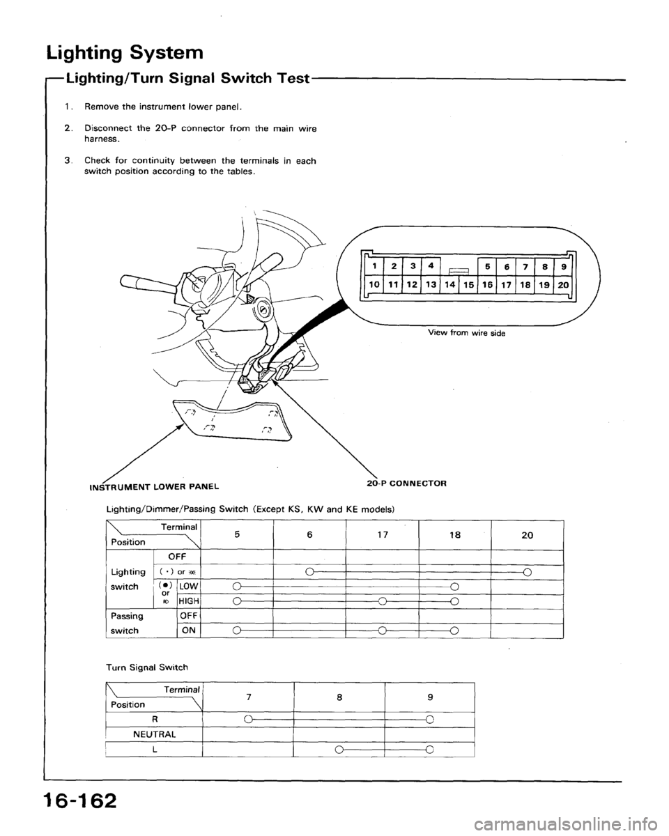 HONDA ACCORD 1994 CB / 4.G Workshop Manual HONDA ACCORD 1994 CB / 4.G Workshop Manual