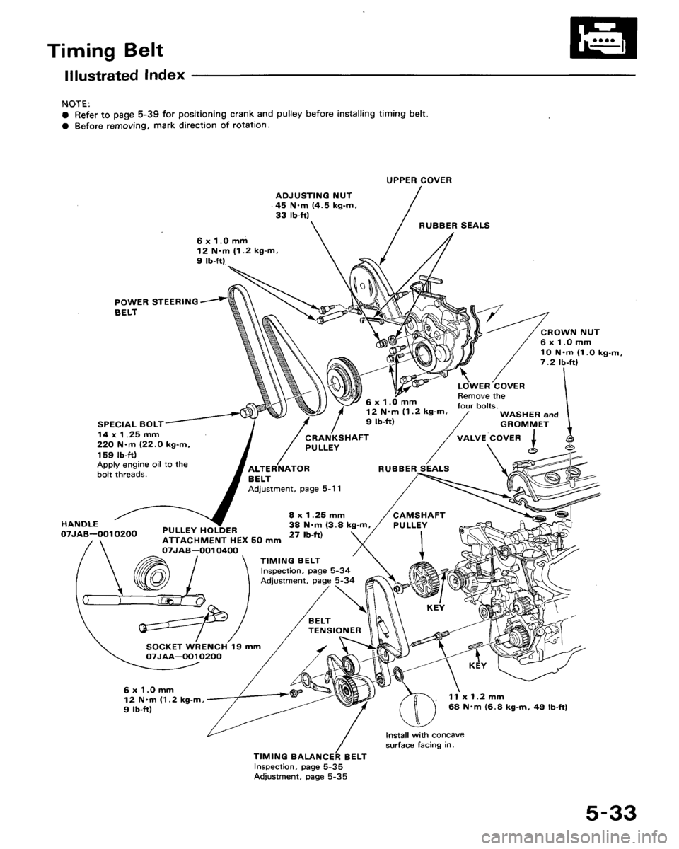 HONDA ACCORD 1991 CB / 4.G Manual Online 