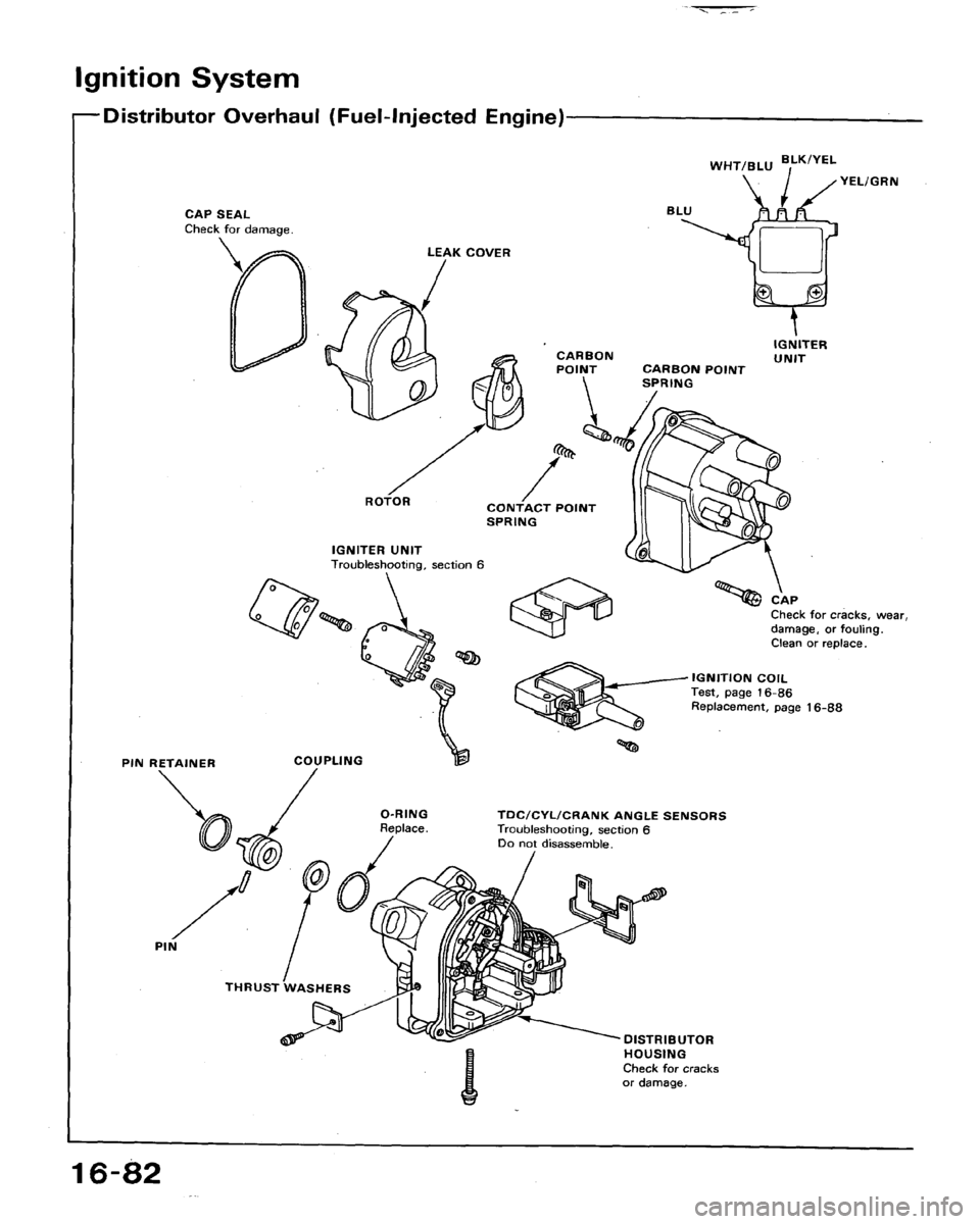 HONDA ACCORD 1994 CB / 4.G Workshop Manual HONDA ACCORD 1994 CB / 4.G Workshop Manual