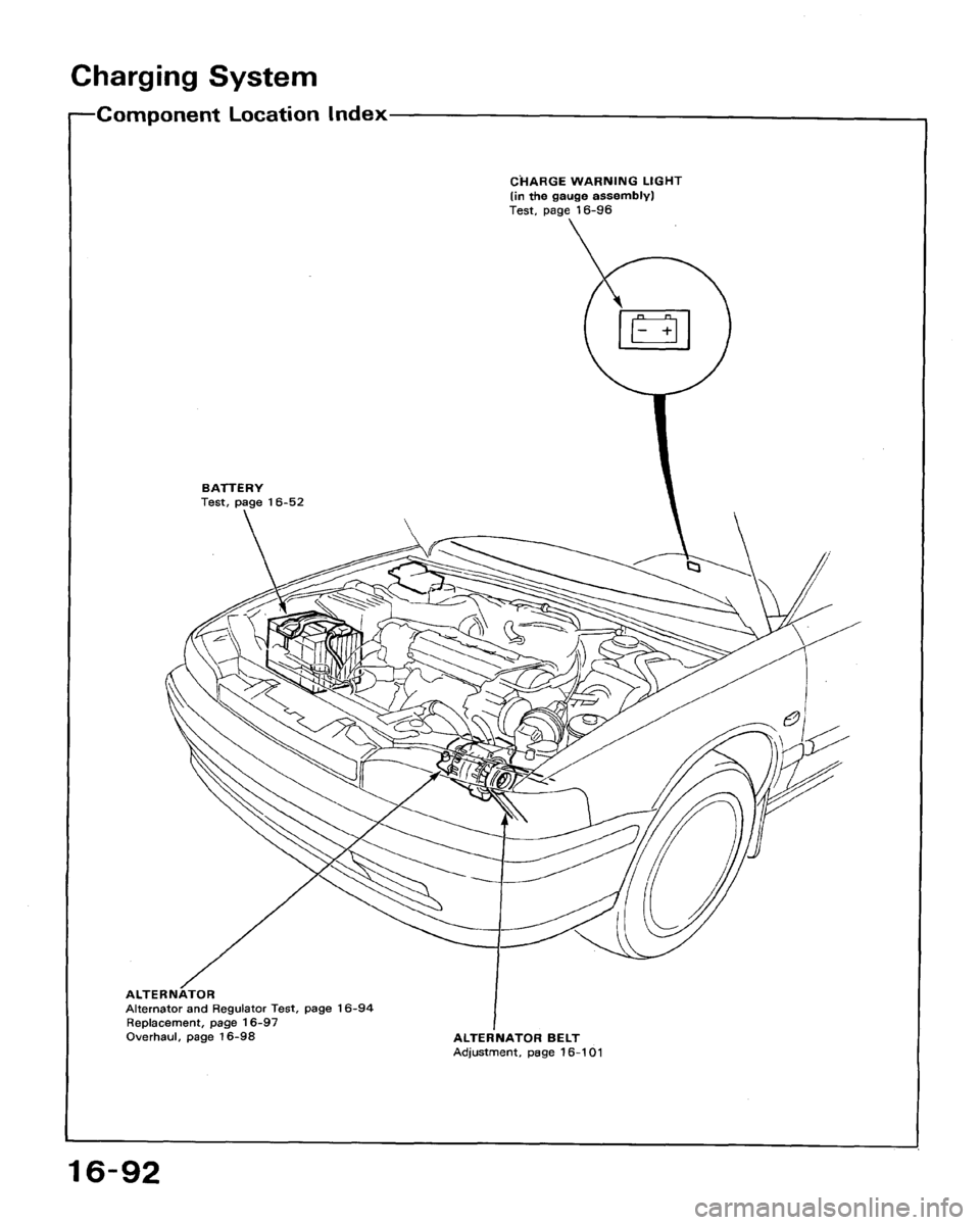 HONDA ACCORD 1994 CB / 4.G Workshop Manual HONDA ACCORD 1994 CB / 4.G Workshop Manual