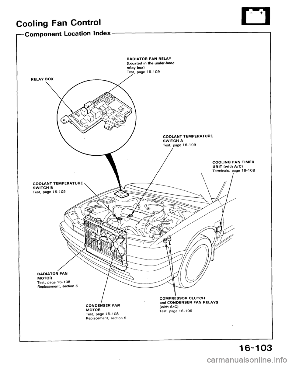 HONDA ACCORD 1994 CB / 4.G Workshop Manual HONDA ACCORD 1994 CB / 4.G Workshop Manual