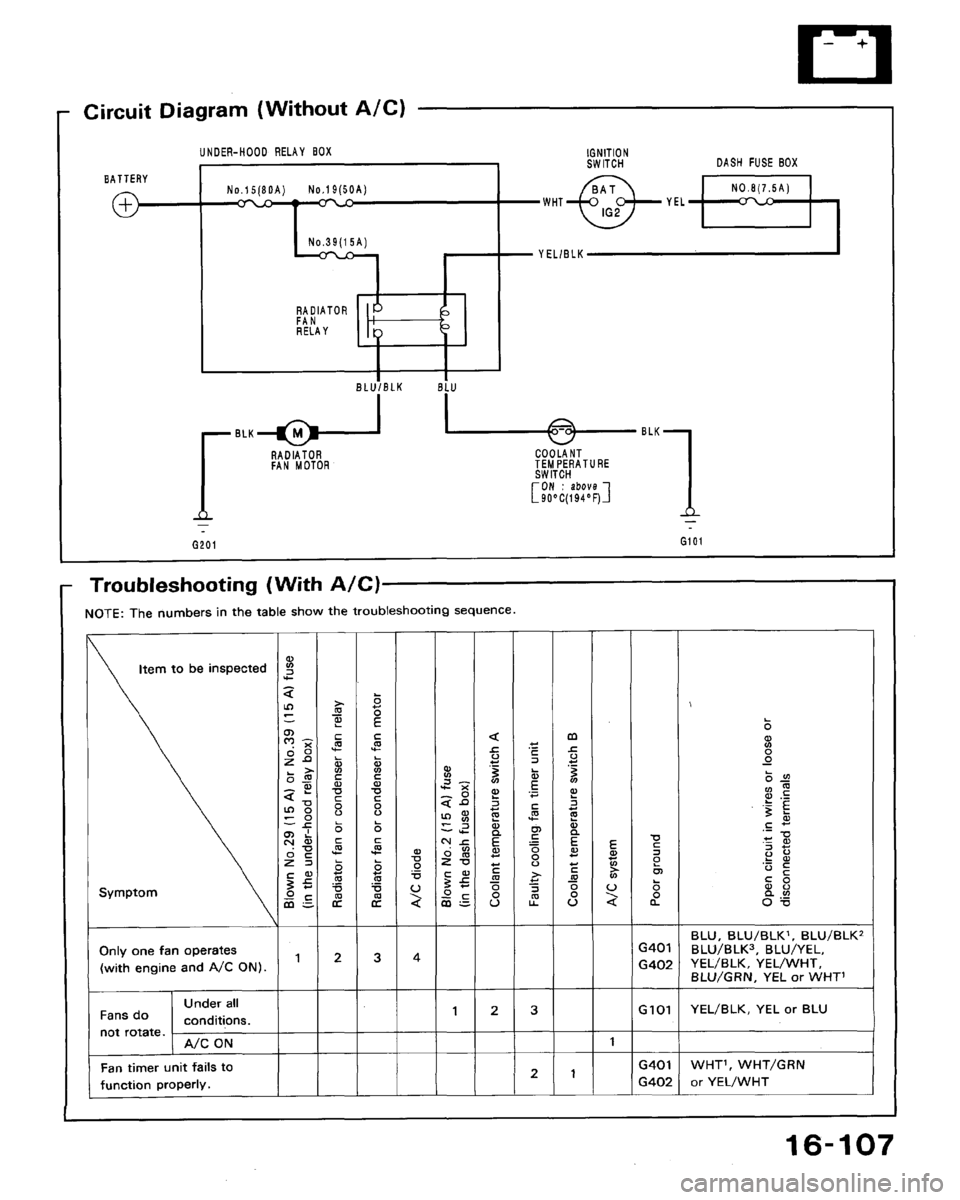 HONDA ACCORD 1994 CB / 4.G Workshop Manual HONDA ACCORD 1994 CB / 4.G Workshop Manual