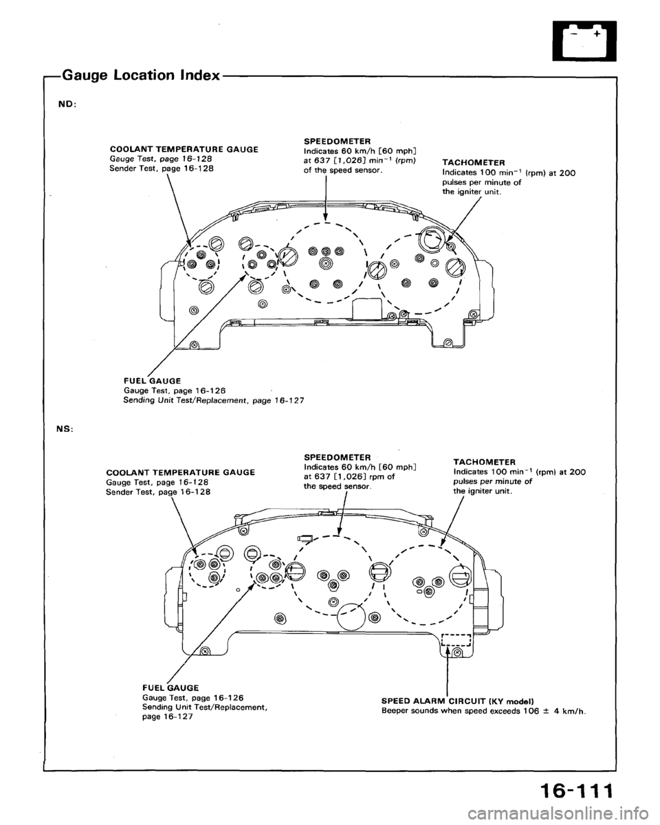 HONDA ACCORD 1994 CB / 4.G Workshop Manual HONDA ACCORD 1994 CB / 4.G Workshop Manual